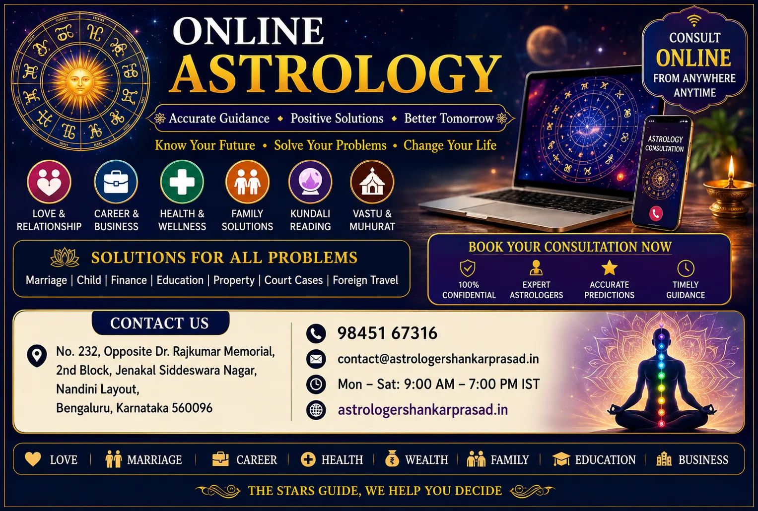 Famous Online Astrologer Bangalore – Shankar Prasad Guruji